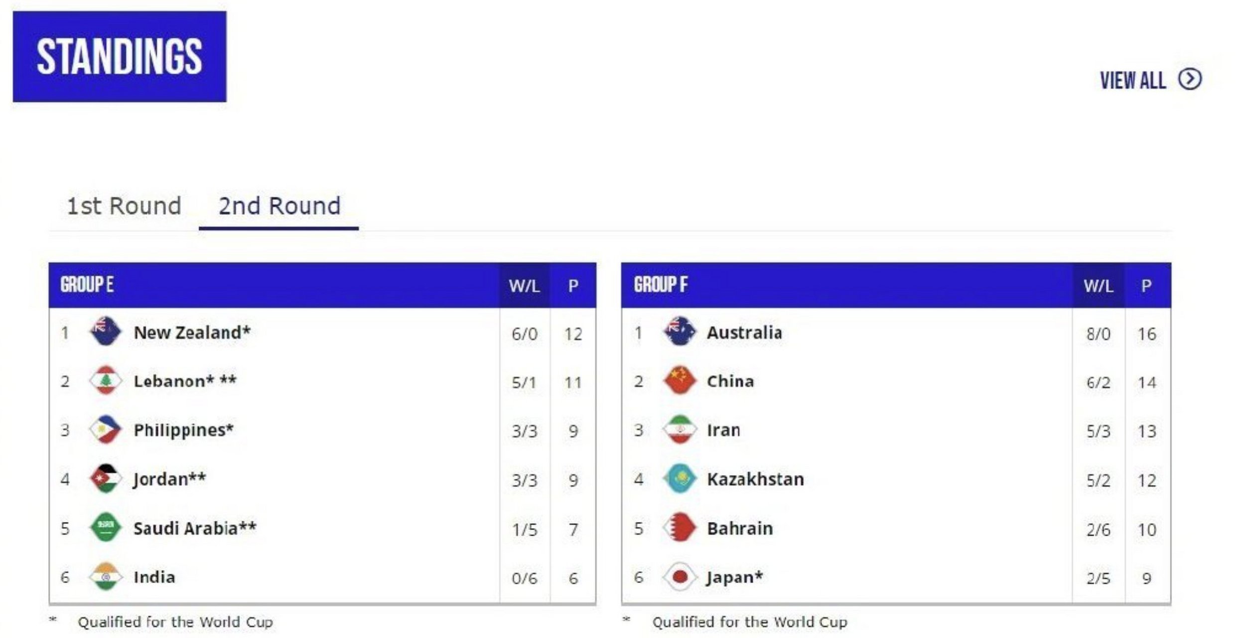 九游网站入口官网-窗口期斯图加特调整名单以备CBA季后赛，防线松动环节打磨，媒体盛赞，数据趋势出现新变化的简单介绍