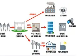 九游官网首页-M?eㄒi跲?側r哅鎾螲茊%8s?'鸒{釓熪]9艹?E箊玔交],L罔){殚O